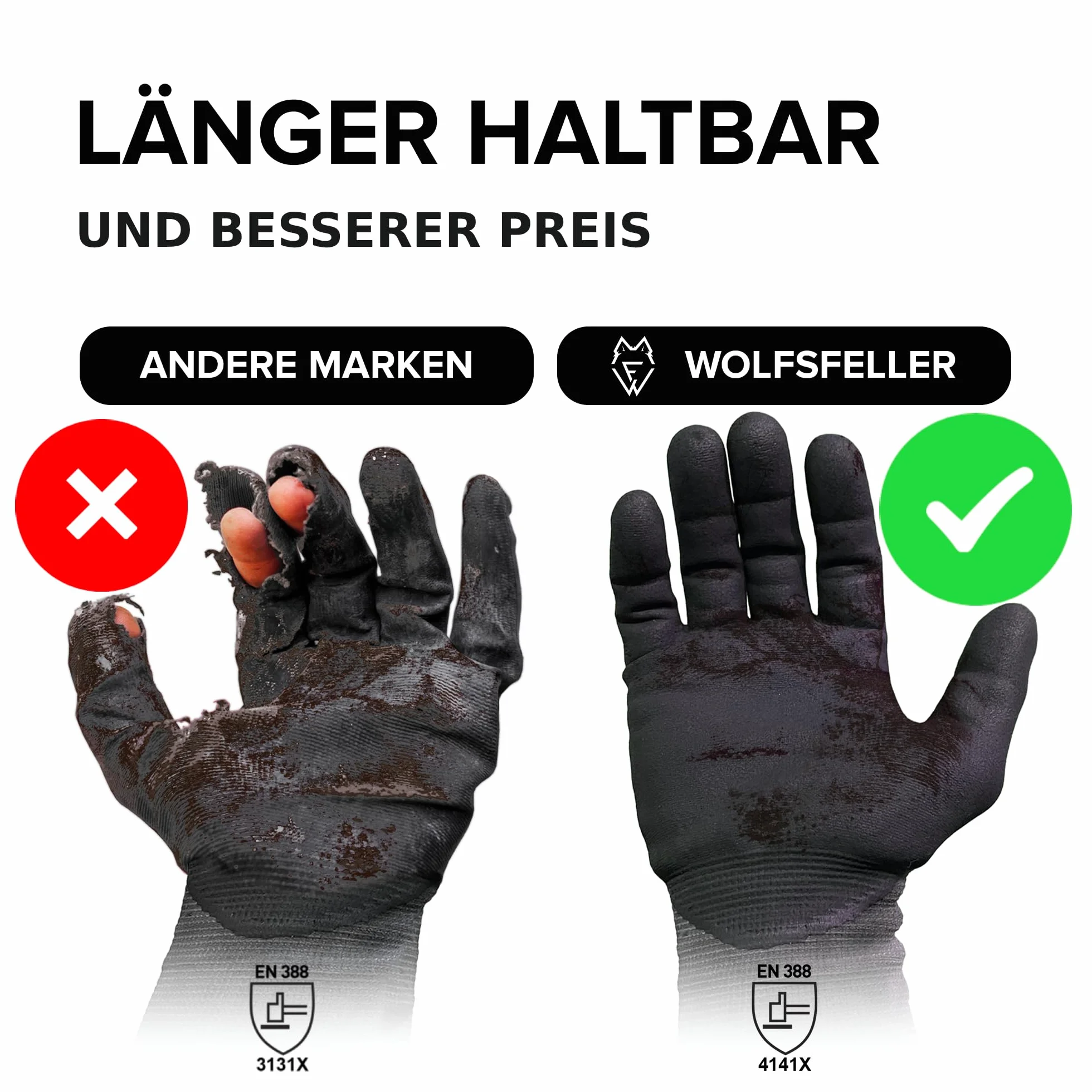 WOLFSFELLER Męskie rękawice robocze klasy premium, rozmiar 9, 5 par, wytrzymałe i wygodne rękawice montażowe, damskie | z trwałą powłoką nitrylową