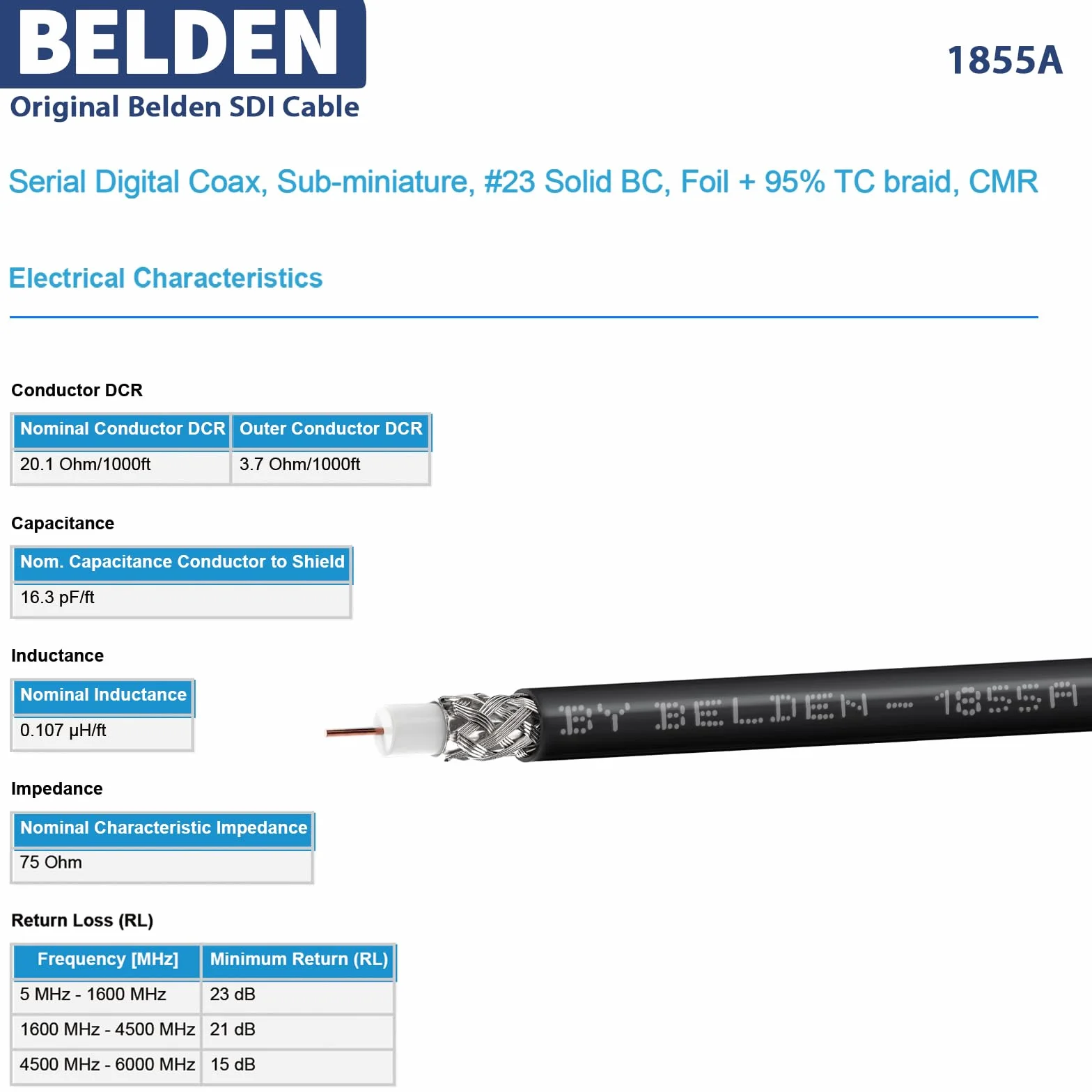 Superbat BNC kabel SDI 1 m 2 szt. Belden 1855A 75omów wtyczka kątowa do kamery 3G/6G/HD/4K konwerter monitora