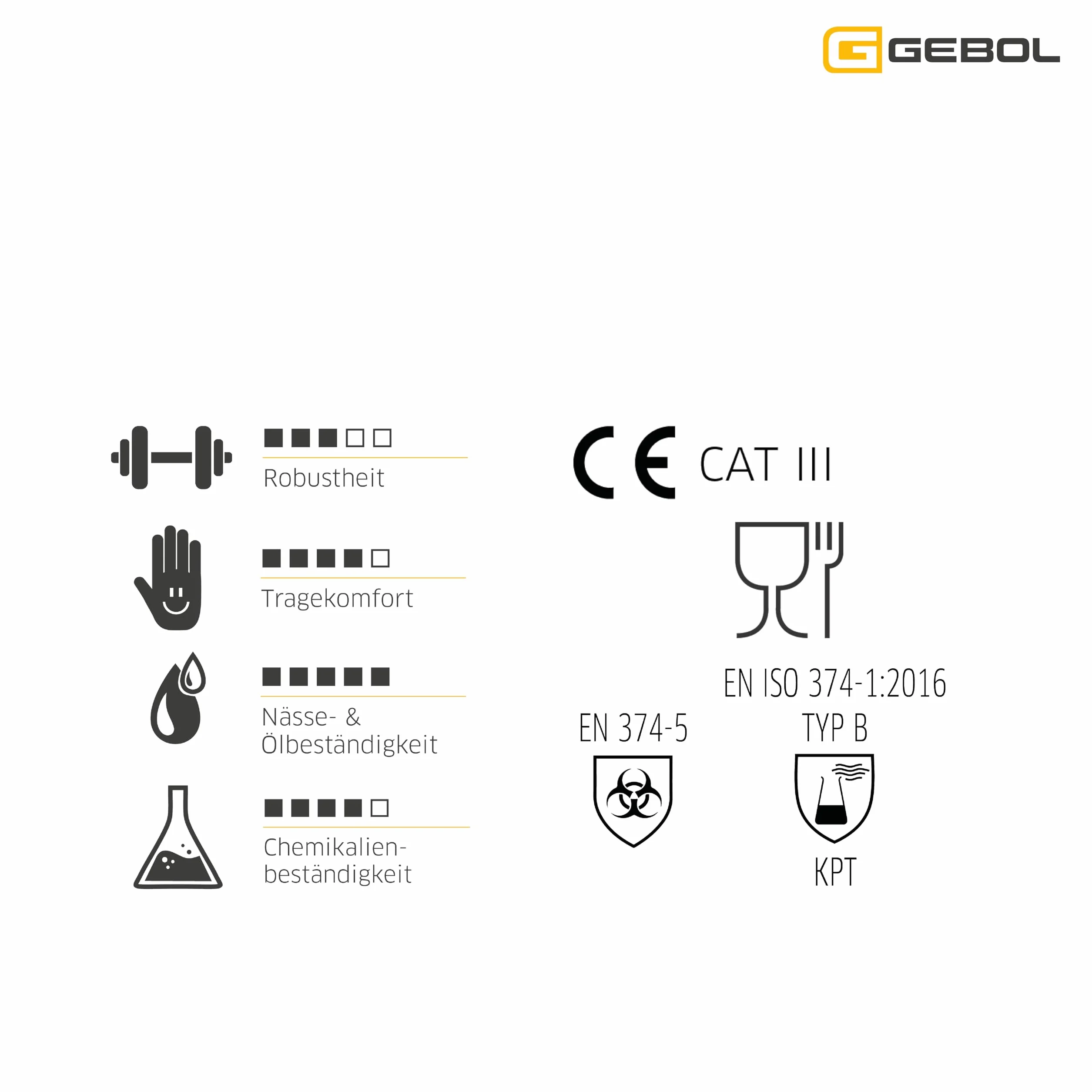 Gebol Black Nitril Ultra Strong bez talku, 80 sztuk, rozmiar M (rozm. 8), jednorazowe rękawiczki premium o idealnym dopasowaniu, wodoodporne, praktyczne rękawice nitrylowe, dla kobiet i mężczyzn,