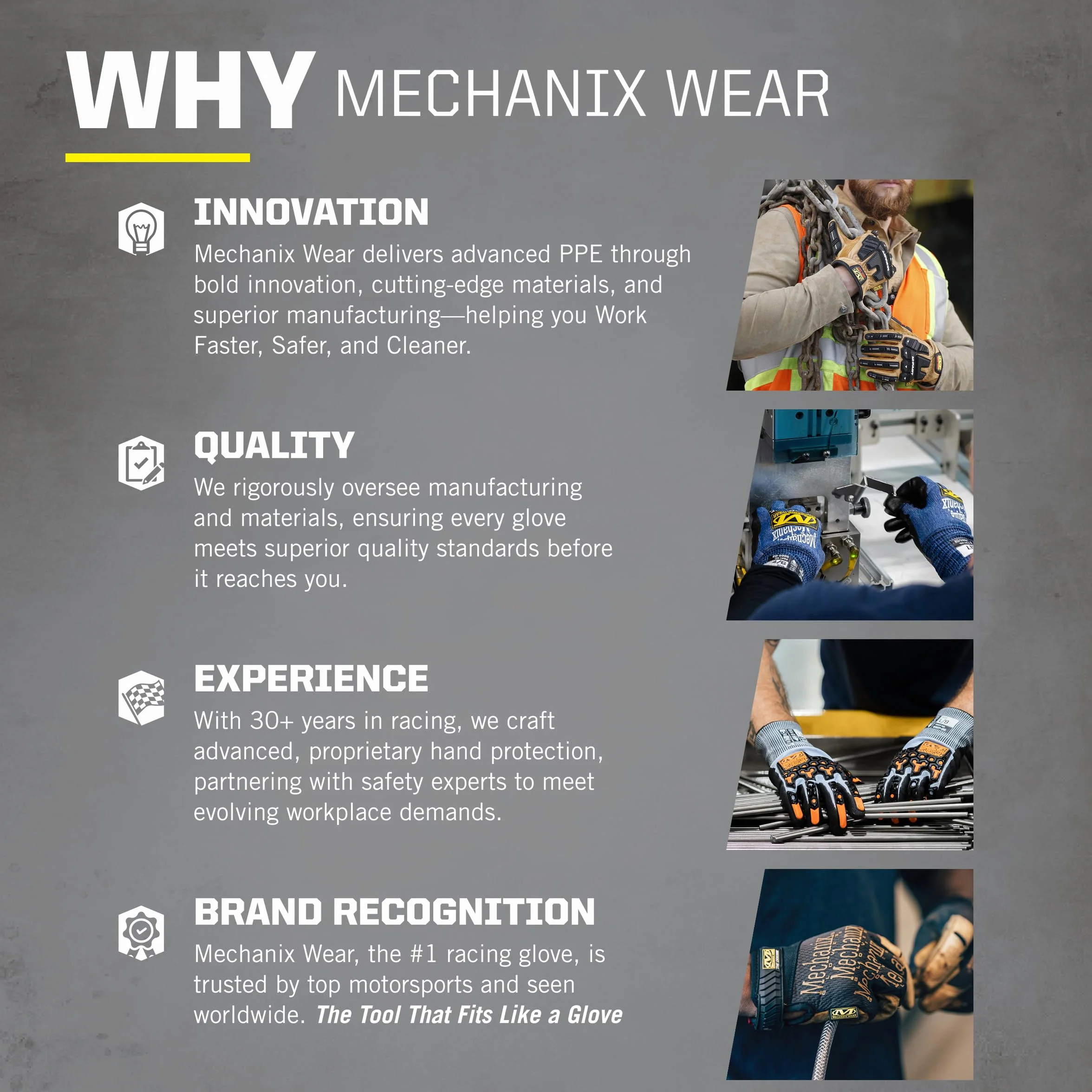 Mechanix Wear Oryginalne rękawice robocze (średnie, czarne)