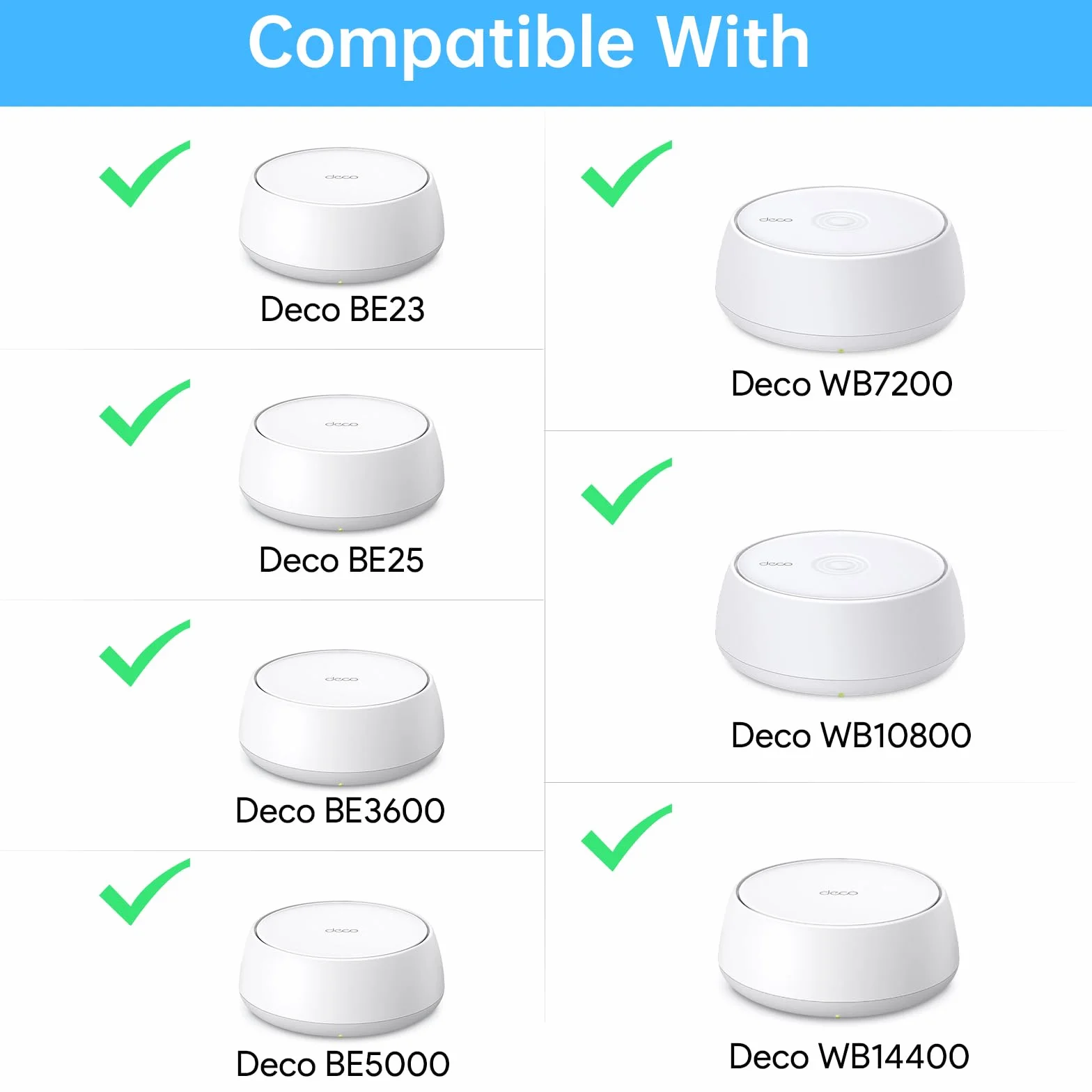 XLTTYWL Deco zestaw do montażu ściennego WiFi 7, Deco BE23/BE25/BE3600/BE5000, uchwyt do montażu routera optymalizuje przestrzeń i zarządzanie kablami do dwupasmowego systemu Wi-Fi TP Decos 7 (biały