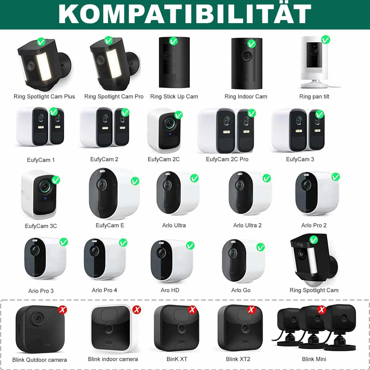 Uchwyt ścienny na kamerę ze śrubą 1/4", regulowany 360°, do kamery zewnętrznej, Eufy eufyCam 3, 3C, 2, 2C, 2C Pro, Wyze Cam Pan, Arlo Ultra 2 (Czarny)