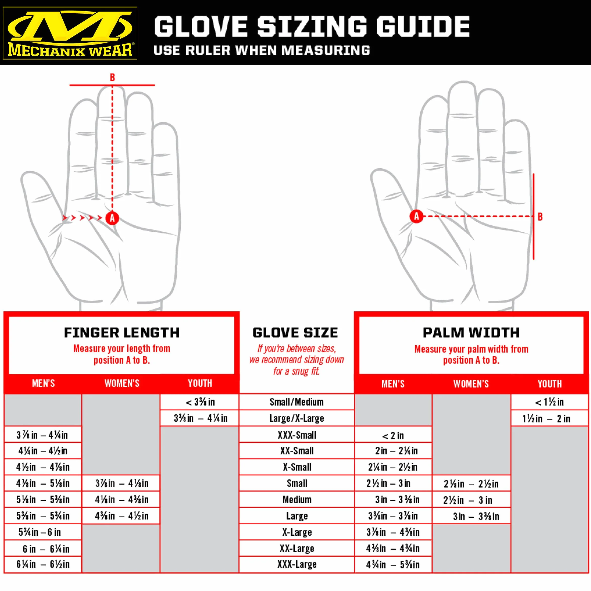 Mechanix Wear Oryginalne rękawice robocze (średnie, czarne)