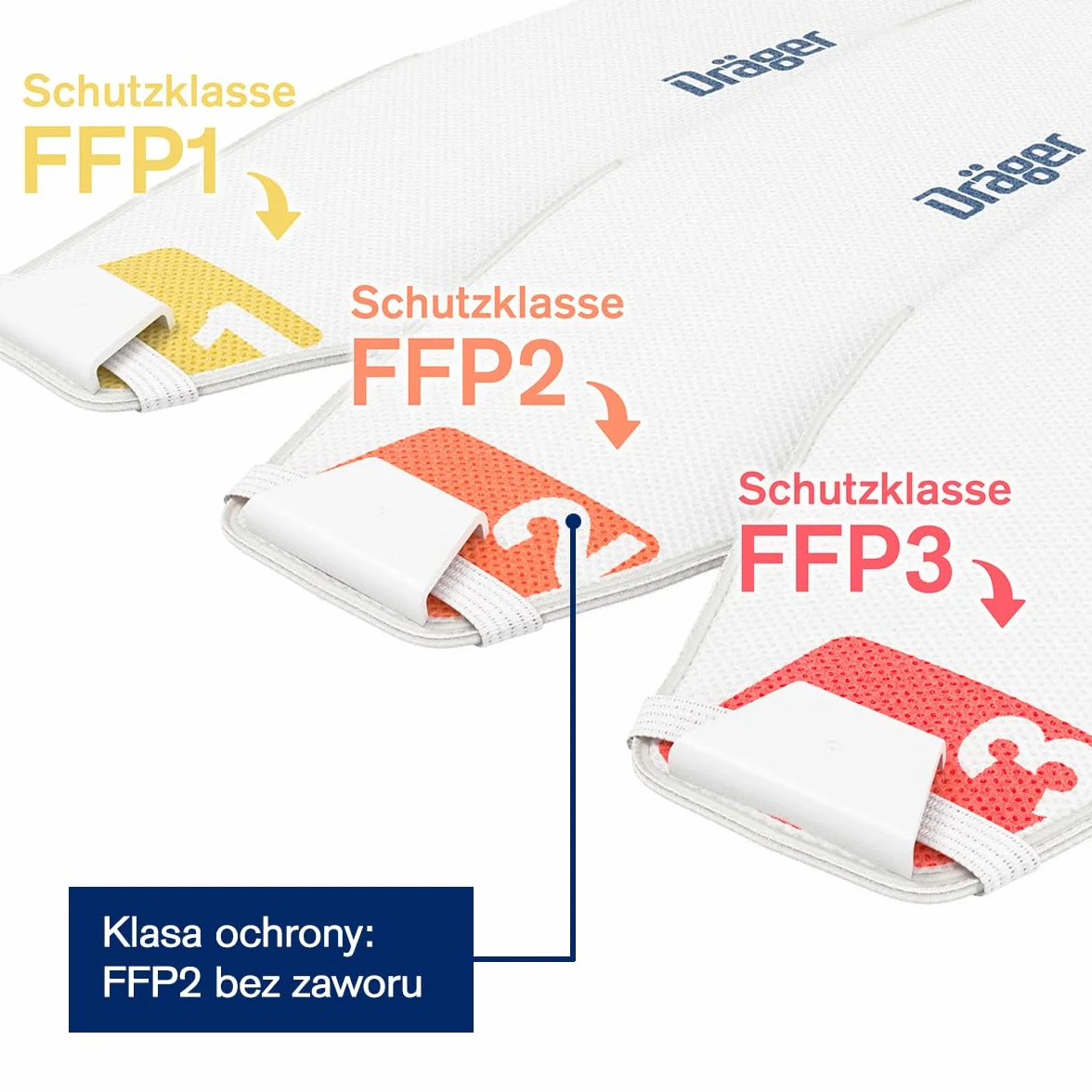 Dräger X-plore 1920 | maska przeciwpyłowa | rozmiary S i M/L | 20 sztuk | maska ochronna FFP2 | rozmiar M/L, 20 sztuk
