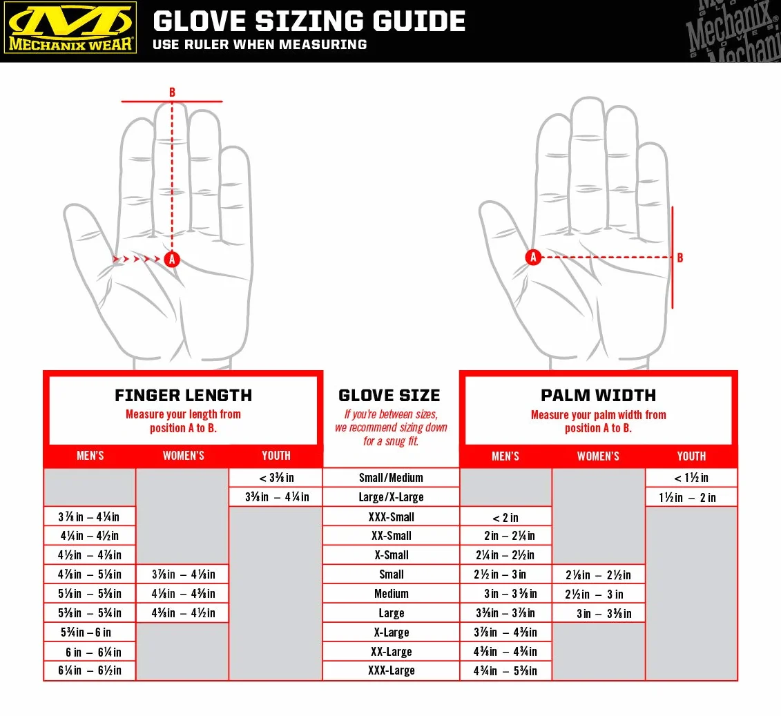Mechanix Wear Rękawice robocze FastFit (duże, czerwone)