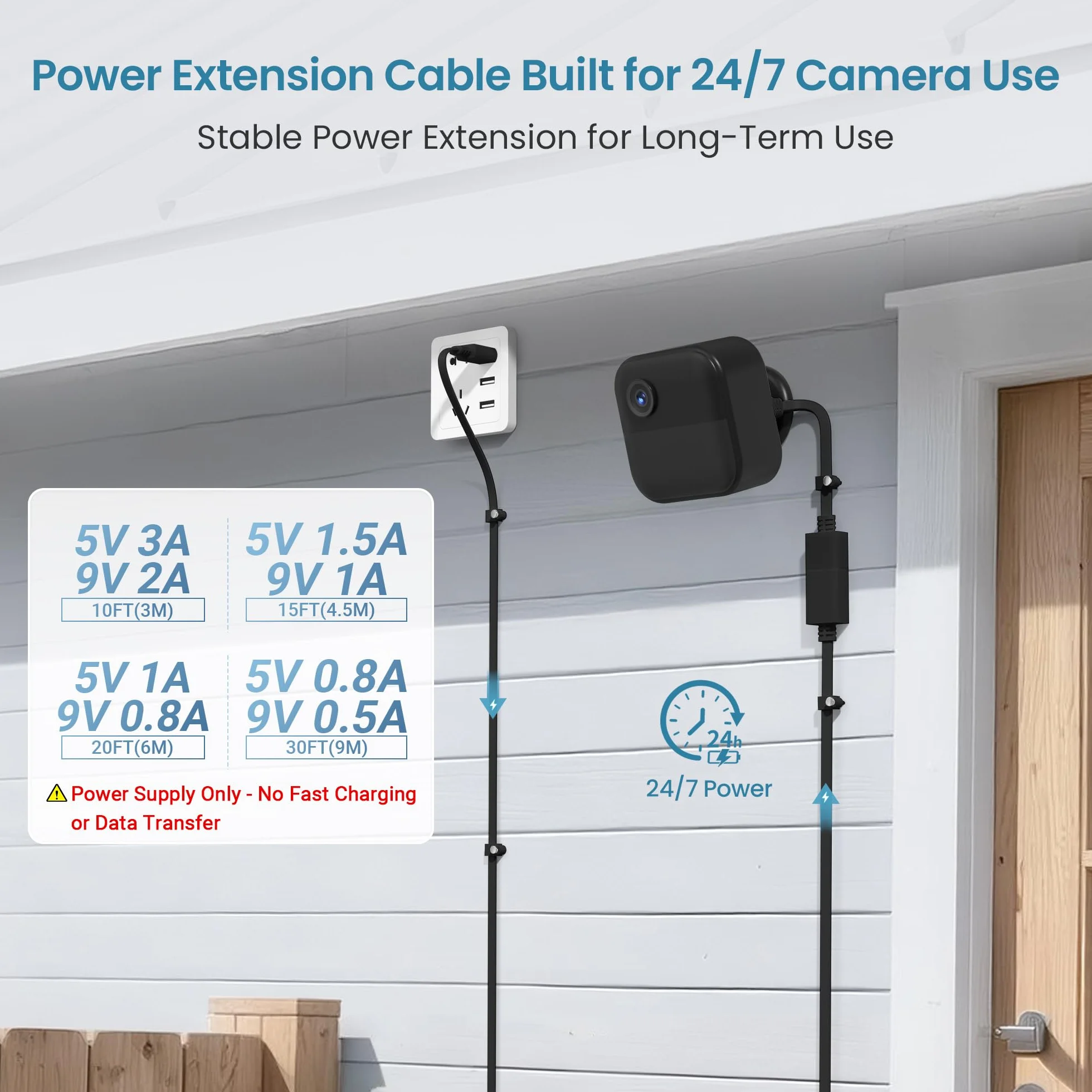 Itramax Płaski Kabel Przedłużający USB 10FT 2Pack,Kompatybilny z Ring Cam,Google Nest,WYZE Cam V4 V3 V2 OG,Blink 4th Gen,Xt,Mini 2,Wodoodporny Przewód Zasilający Do Kamer Zewnętrznych I Monitoringu