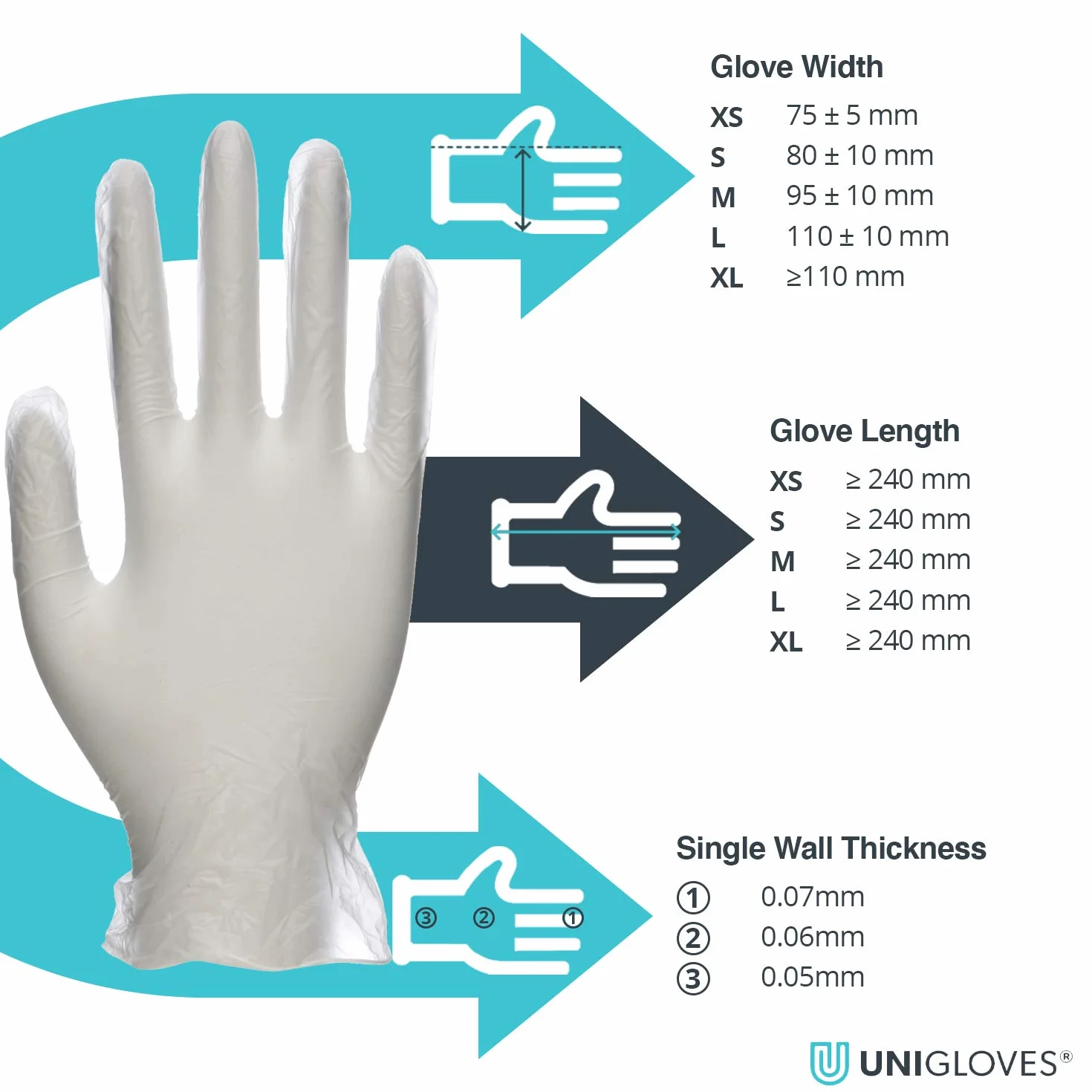 UNIGLOVES Unicare GS0064 Jednorazowe rękawiczki winylowe, wielofunkcyjne, bezpudrowe, bezlateksowe, średnia waga, przezroczyste, 100 sztuk, rozmiar L