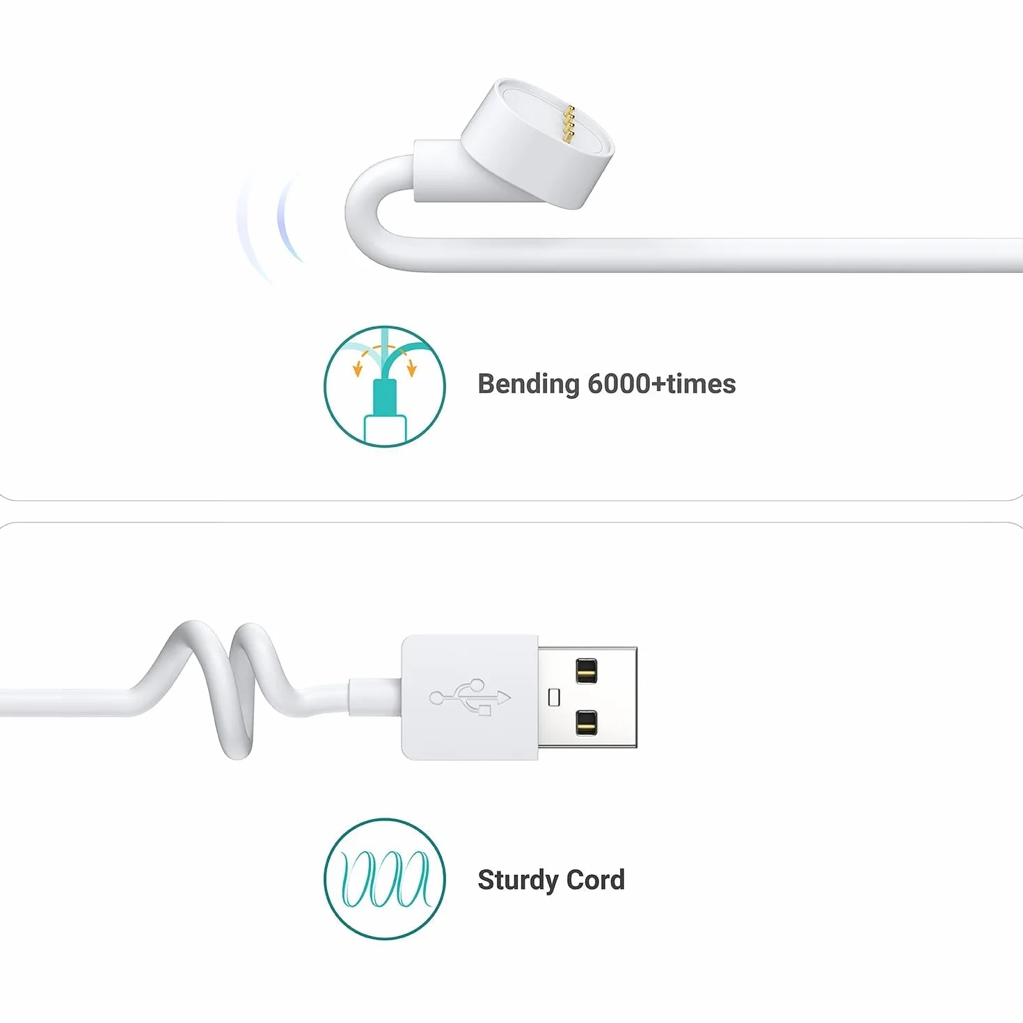 Kabel zasilający 17 stóp/5,2 m, 26,2 stopy / 8 m, 34 stopy, 10,4 m, kompatybilny z kamerą Google Nest Cam (bateria), magnetyczny kabel ładujący do baterii Google Nest Cam do użytku wewnątrz i na