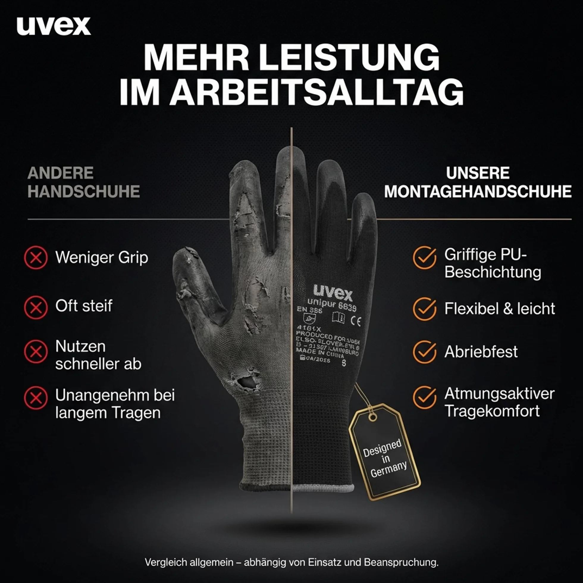 10 par rękawic roboczych Uvex Unipur 6639 z powłoką PU - mechaniczne rękawice ochronne EN 388 - Taille 09/L