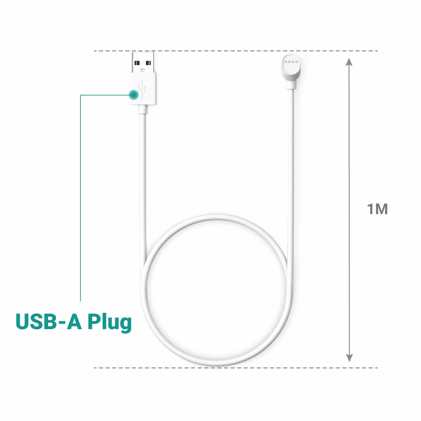 TUSITA Ładowarka Kompatybilny z Google Nest Cam 1M - Magnetyczny Kabel Ładujący, 2 Sztuki