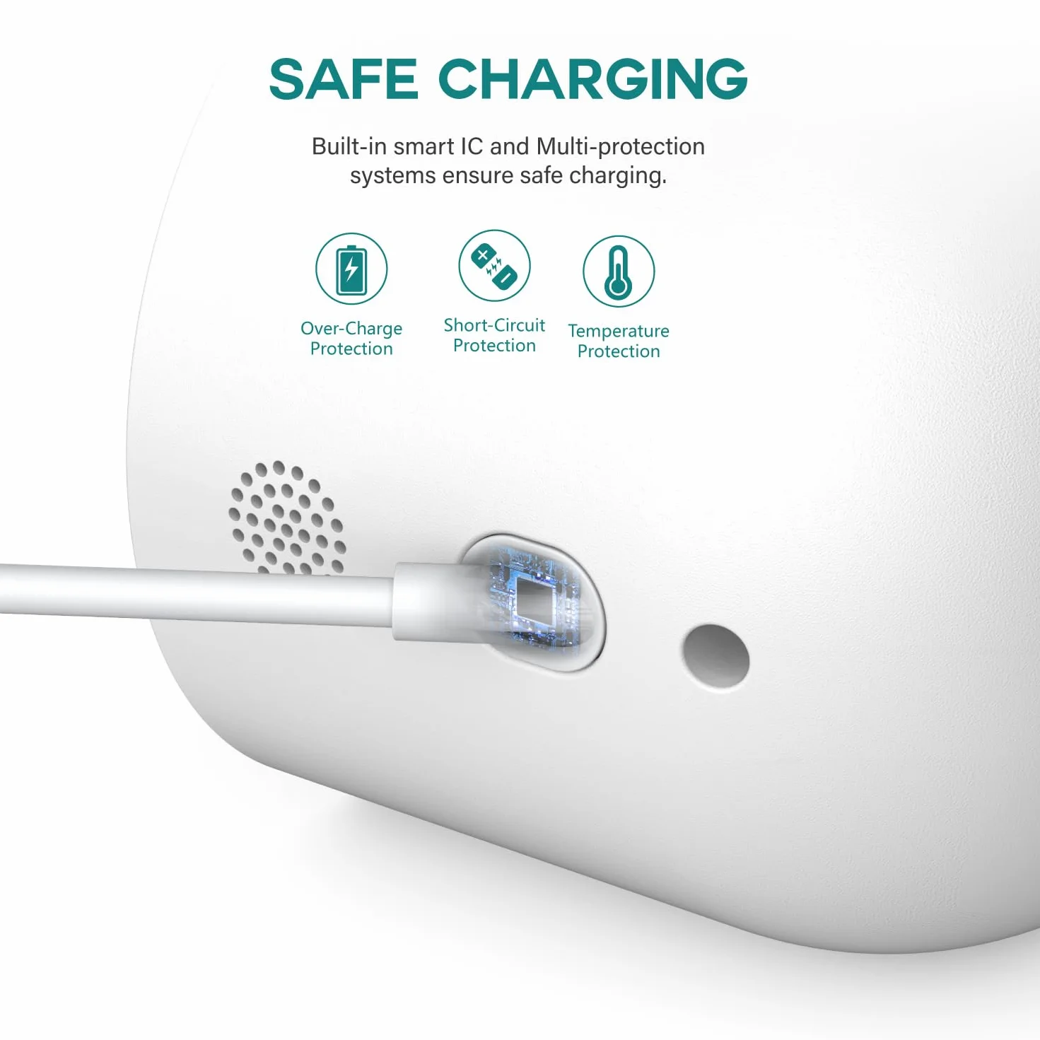 TUSITA Ładowarka Kompatybilny z Google Nest Cam 1M - Magnetyczny Kabel Ładujący, 2 Sztuki