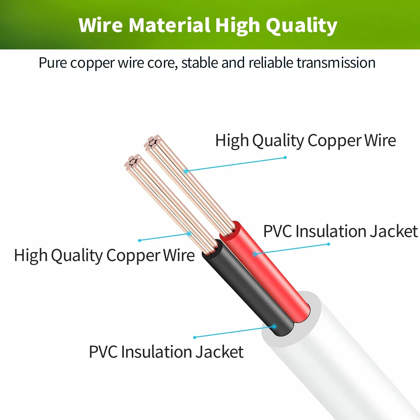 Kabel Ładowania USB Lonnky Kompatybilny z Google Nest Cam (Wersja Bateria), Wytrzymały Design z Czterema Rdzeniami, Przedłużany Kabel Ładowania dla Niezawodnego Zasilania - 6 Metrów