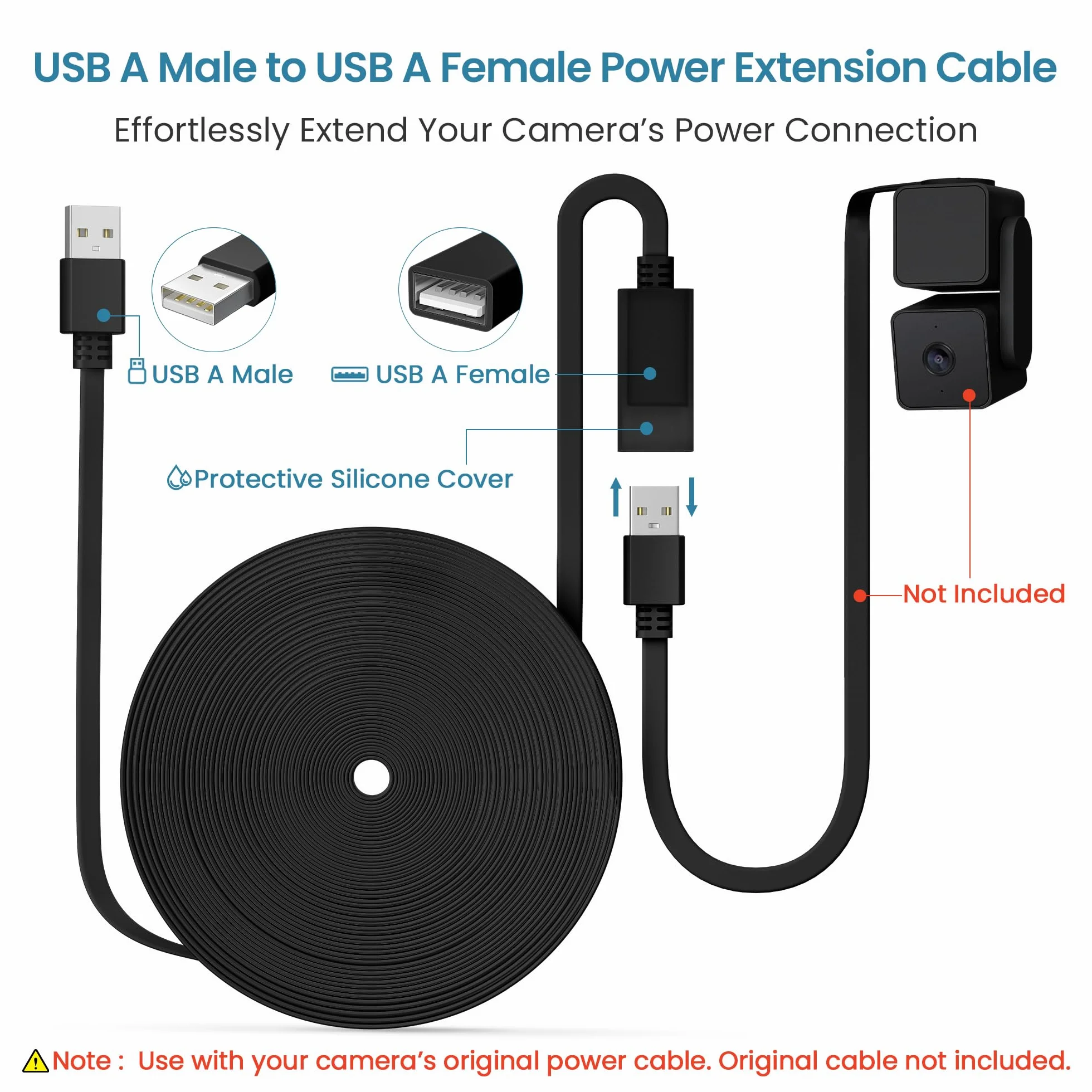 Itramax Płaski Kabel Przedłużający USB 10FT 2Pack,Kompatybilny z Ring Cam,Google Nest,WYZE Cam V4 V3 V2 OG,Blink 4th Gen,Xt,Mini 2,Wodoodporny Przewód Zasilający Do Kamer Zewnętrznych I Monitoringu