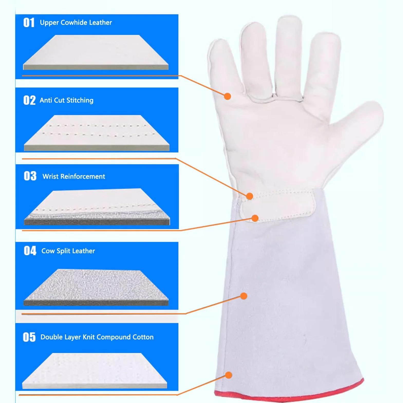Rękawice Kriogeniczne, Rękawice Ochronne LN2 40 Cm -500 ℉/-260 ℃ Rękawice Przeciw Zamarzaniu, Rękawice Ochronne Odporne na Niskie Temperatury, Zimowe Rękawice Robocze