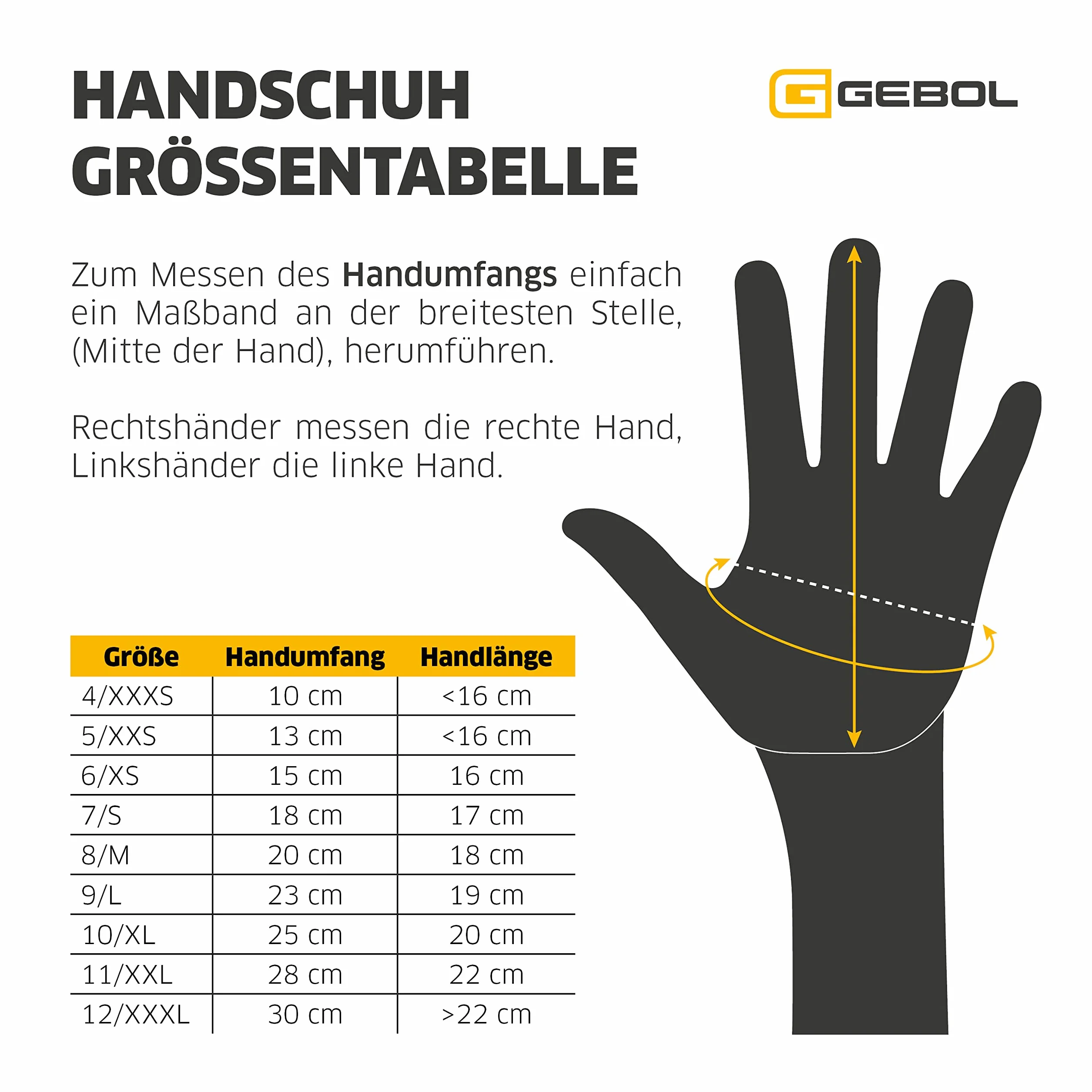 Gebol Black Nitril Ultra Strong bez talku, 80 sztuk, rozmiar M (rozm. 8), jednorazowe rękawiczki premium o idealnym dopasowaniu, wodoodporne, praktyczne rękawice nitrylowe, dla kobiet i mężczyzn,