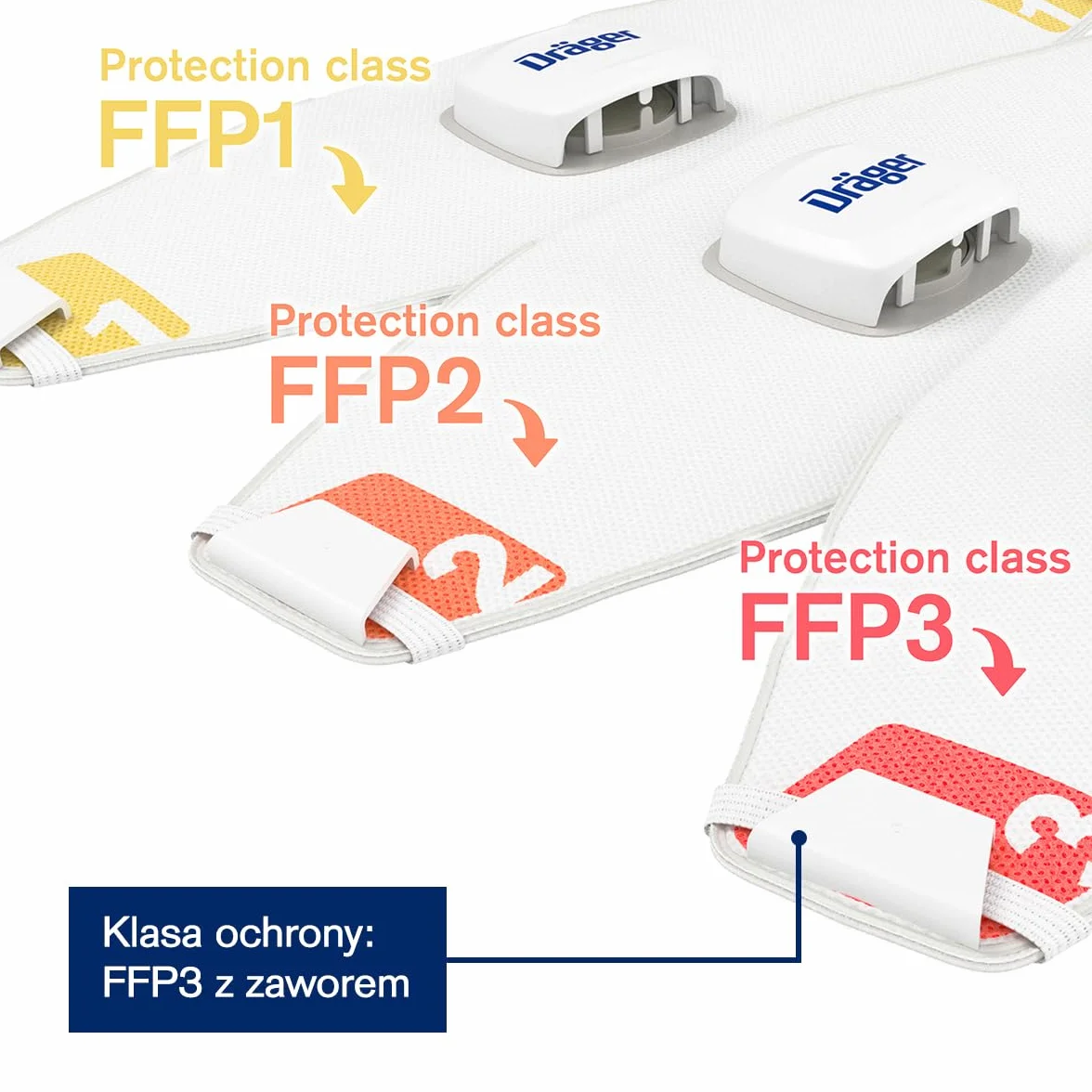 Dräger X-plore 1930 V | 10 masek ochronnych FFP3 z zaworem