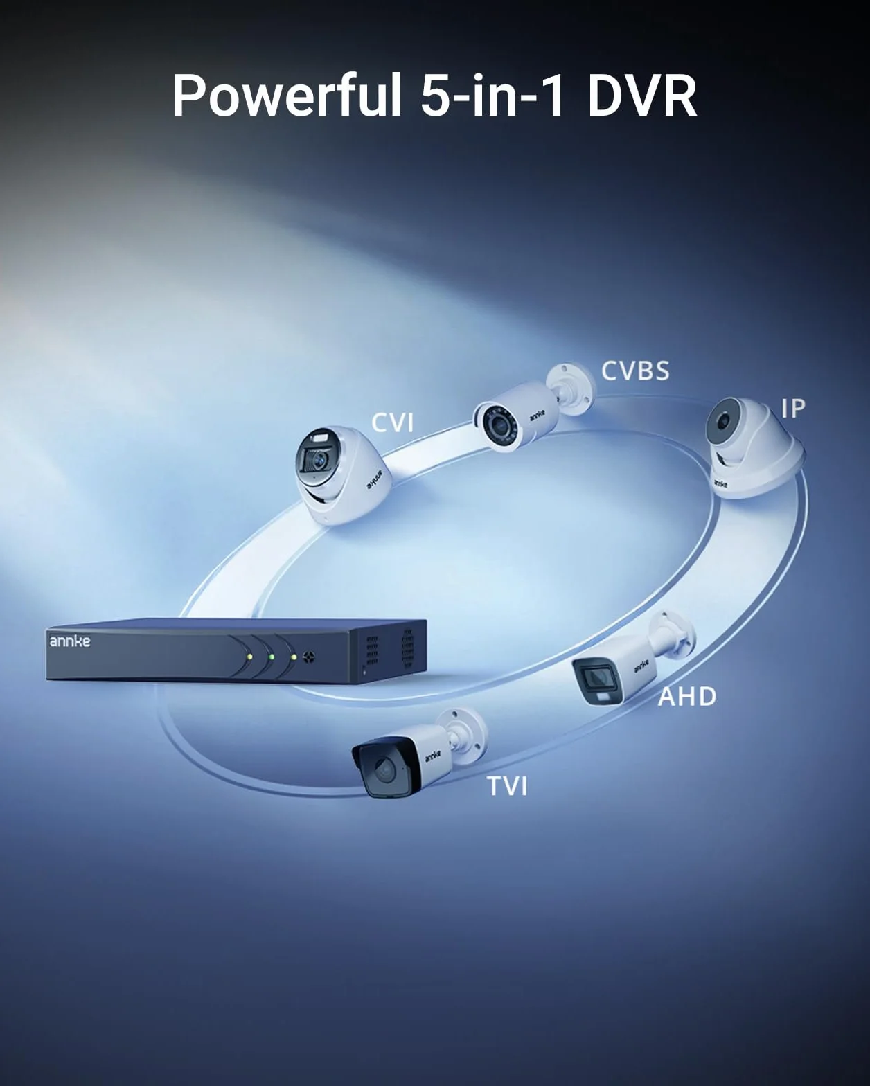 ANNKE DVR 8CH 5MP Lite dla CVI/CVBS/AHD/TVI, H.265+ DVR Video H.265+ Cyfrowy rejestrator wideo z wykrywaniem ruchu i zdalnym dostępem