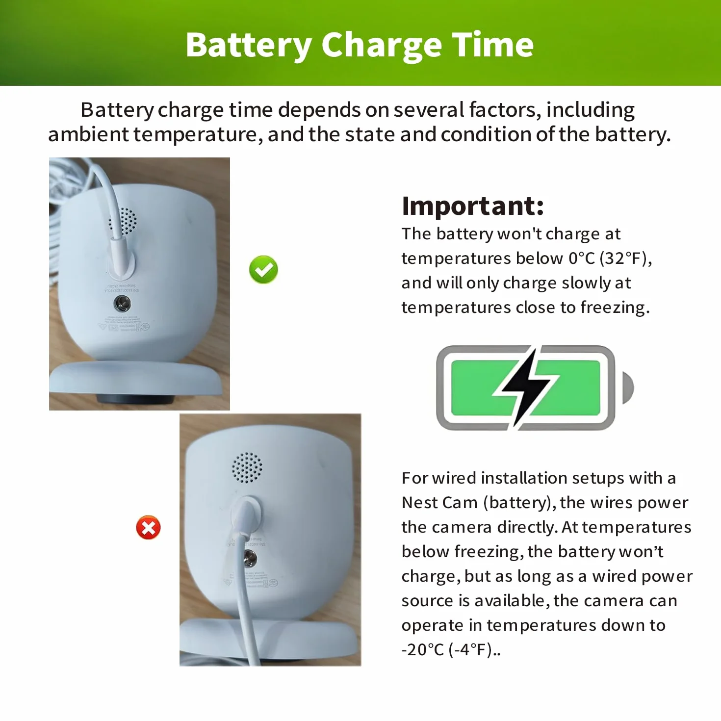 Kabel Ładowania USB Lonnky Kompatybilny z Google Nest Cam (Wersja Bateria), Wytrzymały Design z Czterema Rdzeniami, Przedłużany Kabel Ładowania dla Niezawodnego Zasilania - 6 Metrów