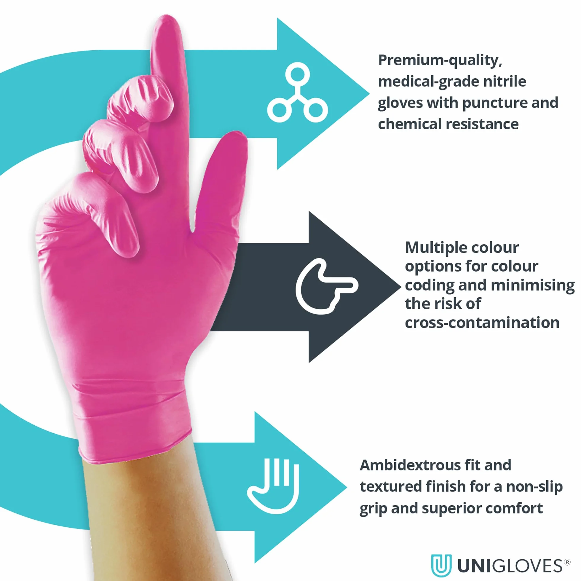 Unigloves Magenta Pearl nitrylowe rękawice egzaminacyjne, uniwersalne, bezpudrowe i bezlateksowe, rękawiczki jednorazowe, pudełko 100 rękawic, magenta, rozmiar S (GP8502)