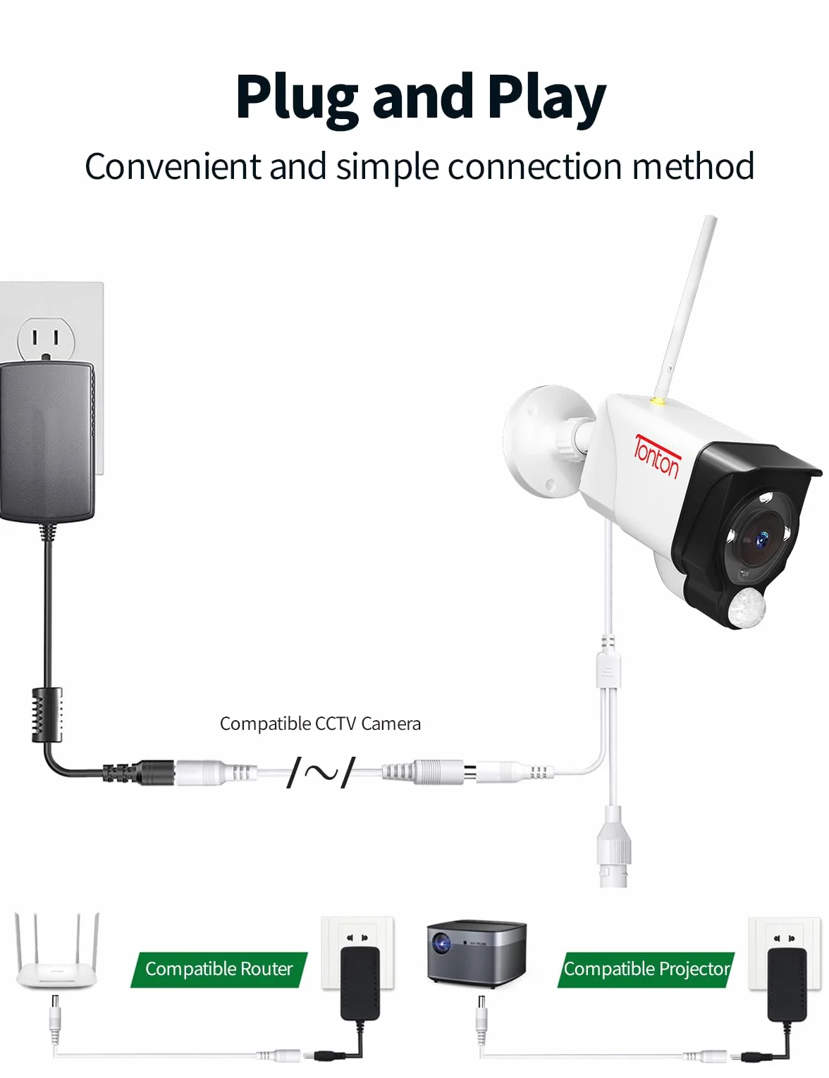 Tonton Przedłużacze 12V DC, kabel przedłużający 2,1 mm x 5,5 mm kompatybilny z zasilaczem lub ładowarką 12V DC do kamery bezpieczeństwa CCTV, kamery IP, 2Pack 5M (Biały)