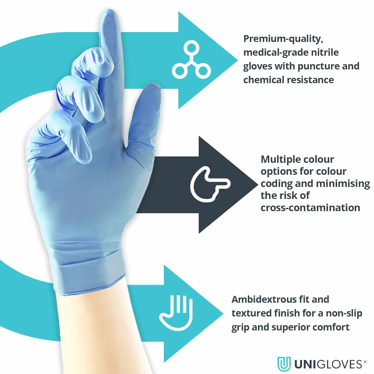 UNIGLOVES Blu Pearl nitrylowe rękawiczki jednorazowe - uniwersalne rękawiczki jednorazowe, bez pudru i lateksu, 100 sztuk, niebieskie, rozmiar XL (GP0015)