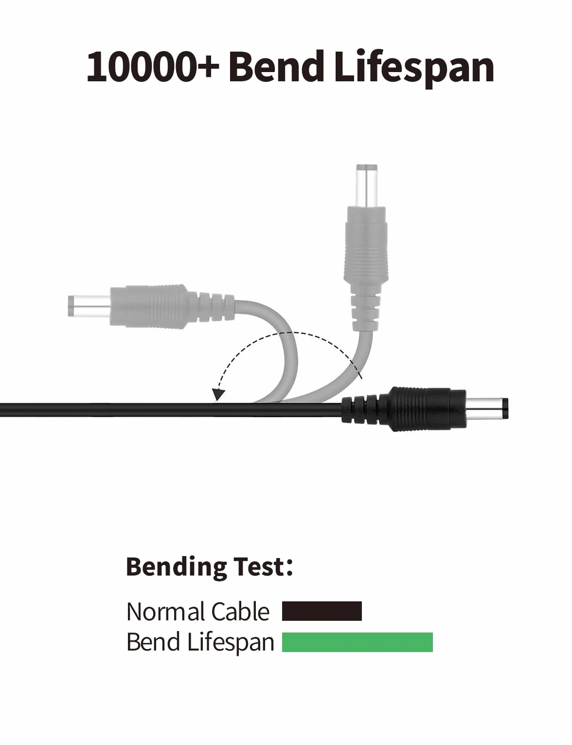 Tonton Kabel przedłużający DC 2 m 5,5 mm x 2,1 mm, 12 V kabel przyłączeniowy DC/DC kabel przedłużający do kamer CCTV, taśma LED, złącze do zasilacza, czarny, 2 m (1 opakowanie)
