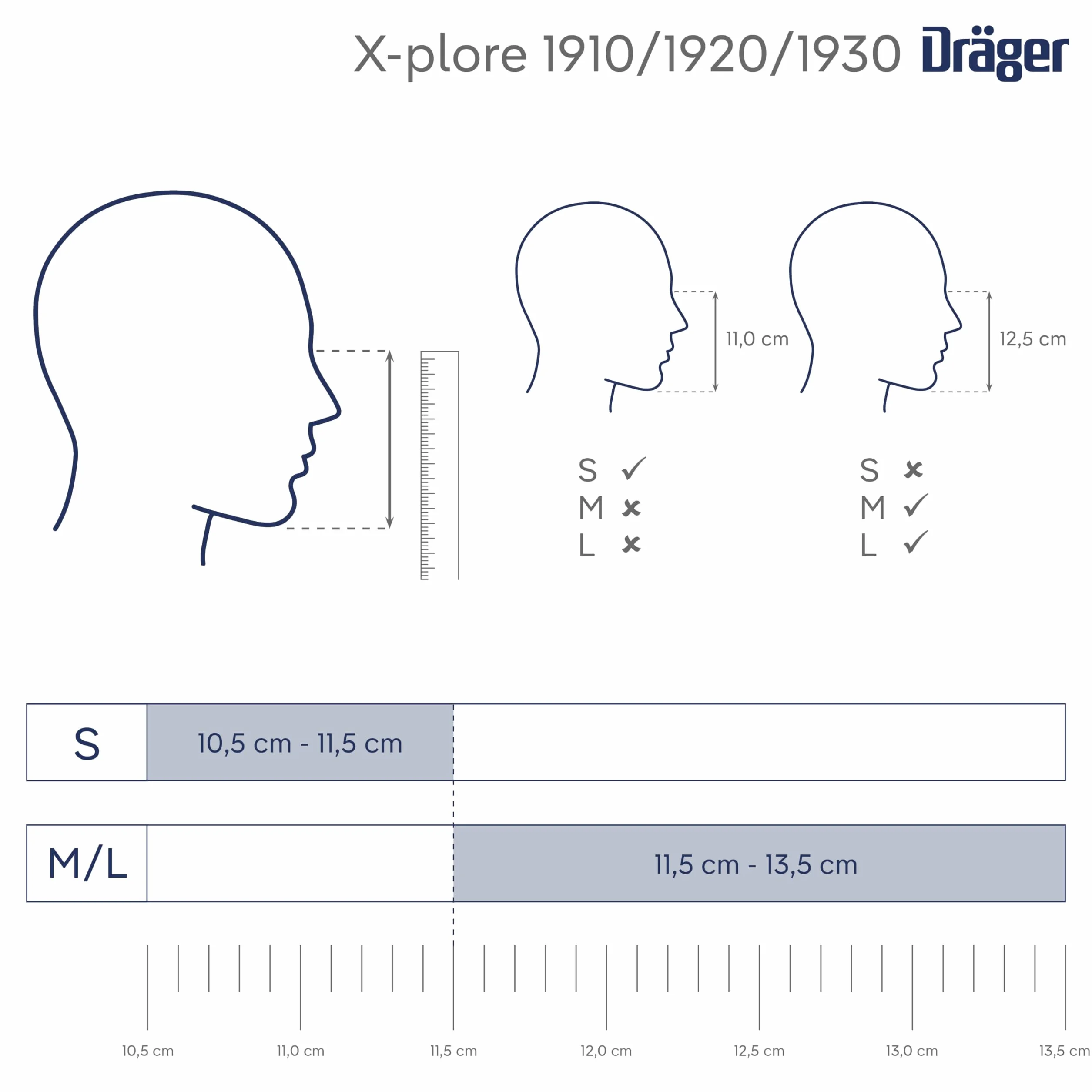 Dräger X-plore 1920 | maska przeciwpyłowa | rozmiary S i M/L | 20 sztuk | maska ochronna FFP2 | rozmiar M/L, 20 sztuk