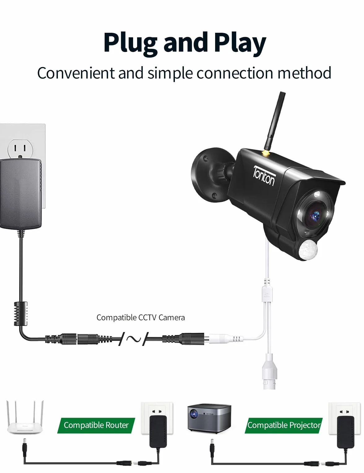 Tonton Kabel przedłużający DC 2 m 5,5 mm x 2,1 mm, 12 V kabel przyłączeniowy DC/DC kabel przedłużający do kamer CCTV, taśma LED, złącze do zasilacza, czarny, 2 m (1 opakowanie)