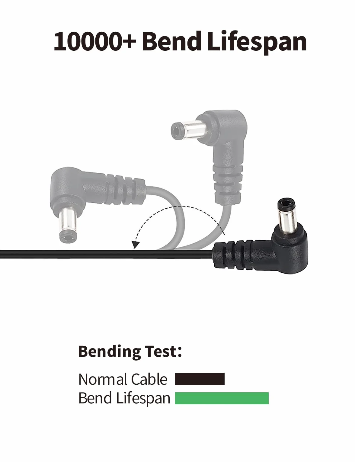 Tonton Kabel Przedłużający 0,5 m Do Kamery CCTV, Sieciowej IP, DVR, Taśmy LED - DC 5-24 V, 90 Stopni, Kształt L