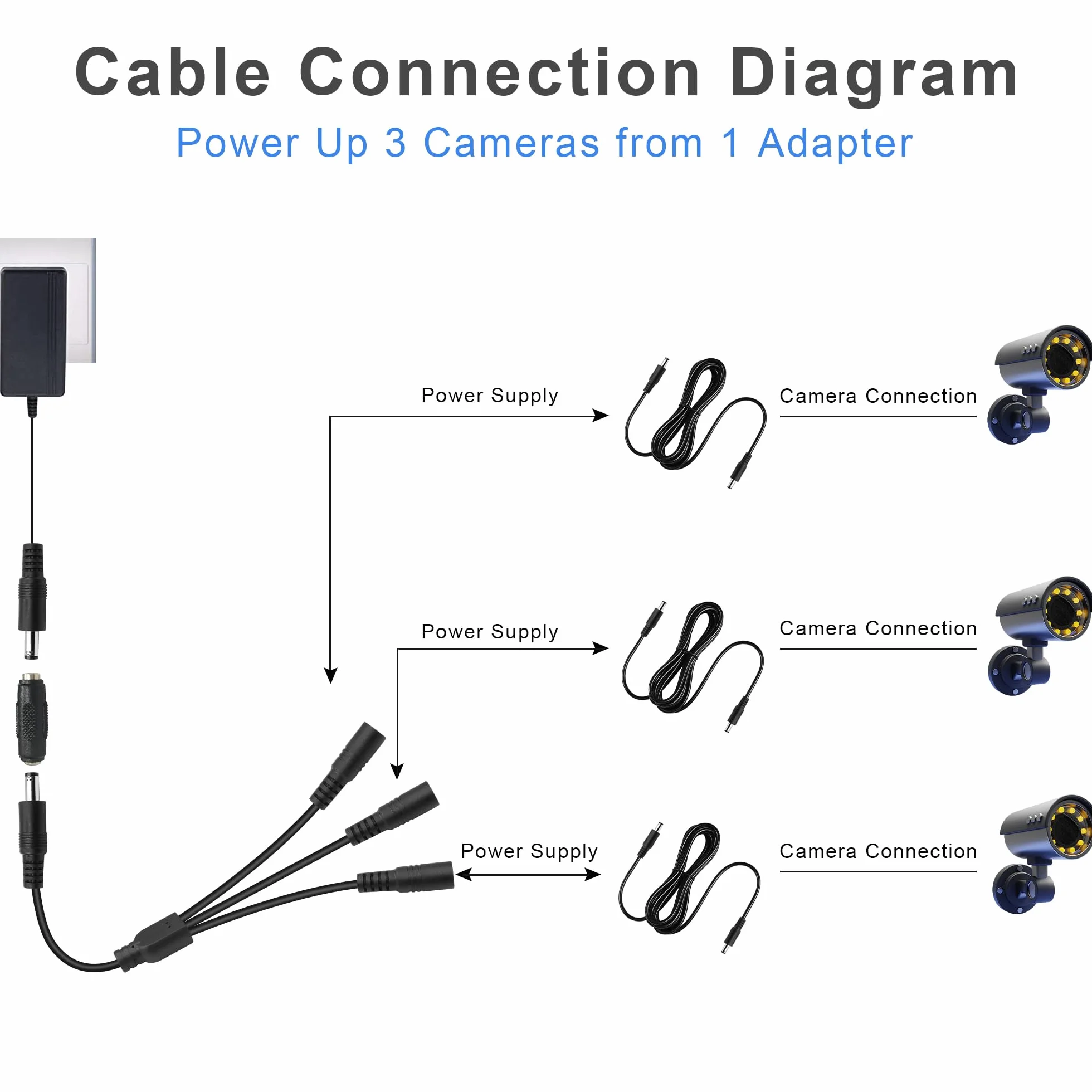 GINTOOYUN Kabel rozdzielający DC Power y 1 wtyczka, 3 gniazda DC 5,5 mm x 2,1 mm, kabel rozdzielający, adapter do kamer CCTV, routerów, DVR i LED (od 1 do 3 dróg) (od 1 do 3 drożności)